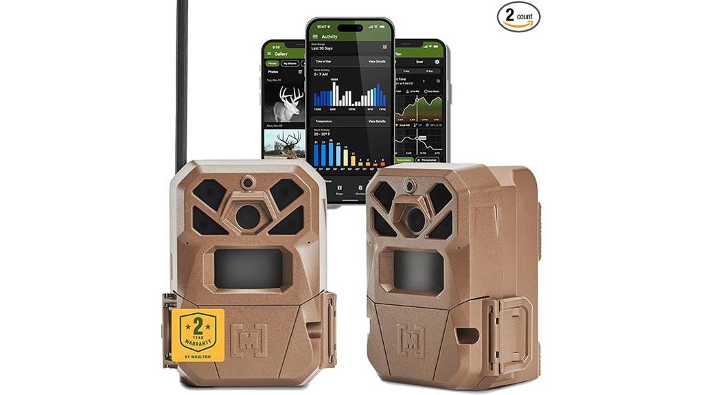 4g lte 36mp camera