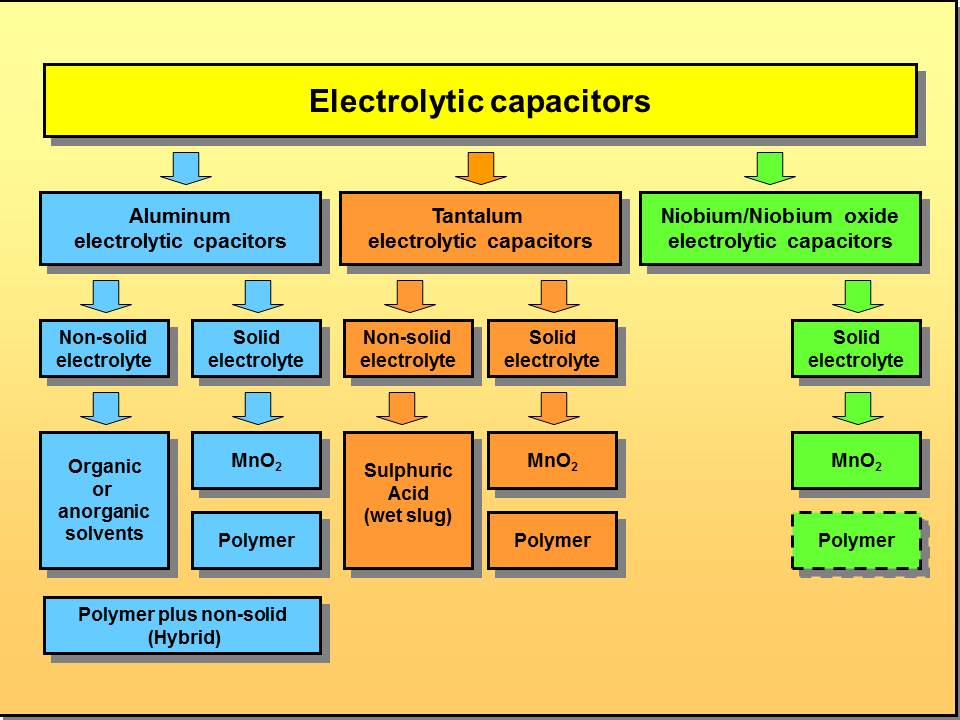 The Importance of Electrolytes When Cycling Camoguys