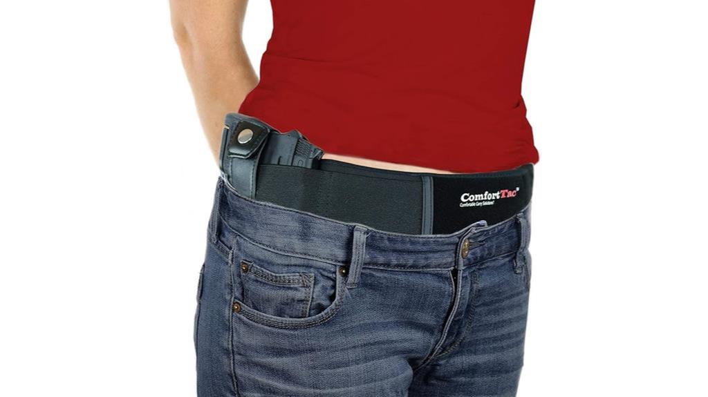 Best Deep Concealment Holster - Camoguys