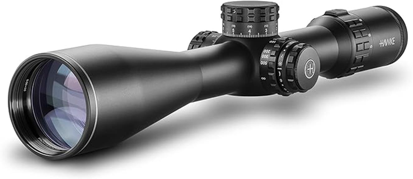 what-is-a-good-rifle-scope-for-300-yards-camoguys