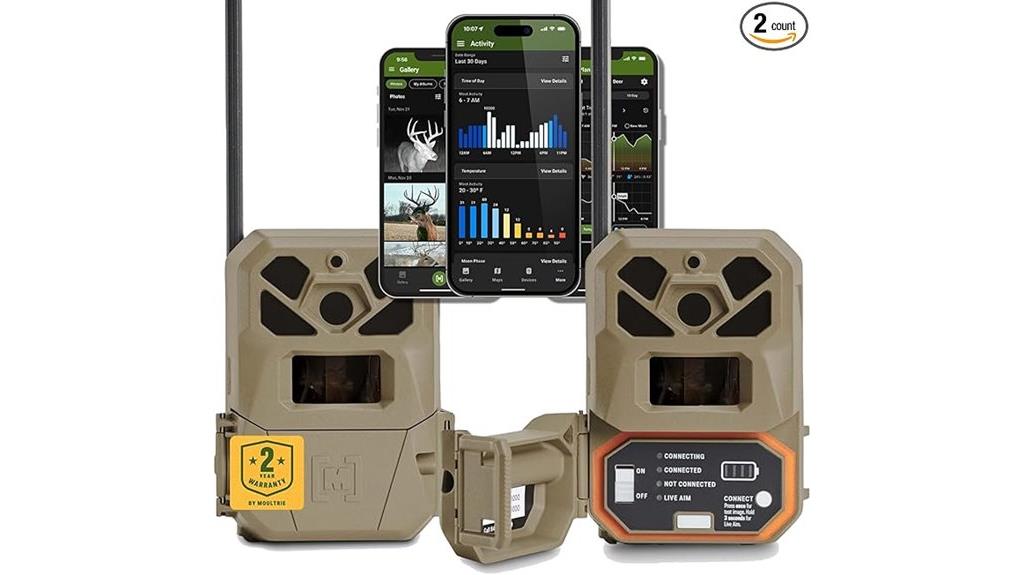high resolution cellular trail camera