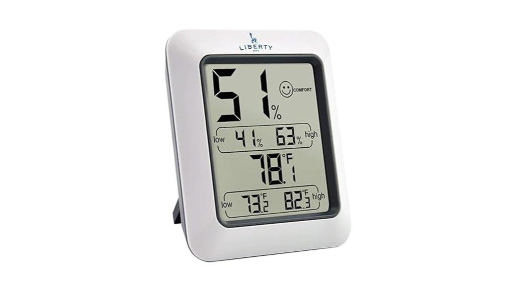 humidity and temperature monitor