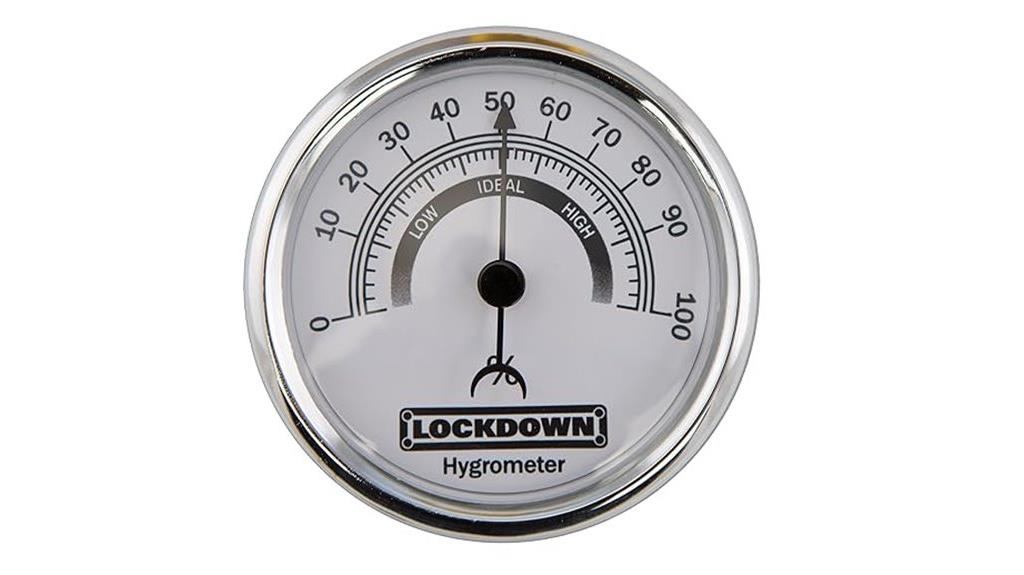 humidity monitoring for safes