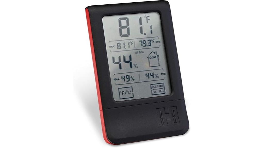 indoor temperature and humidity