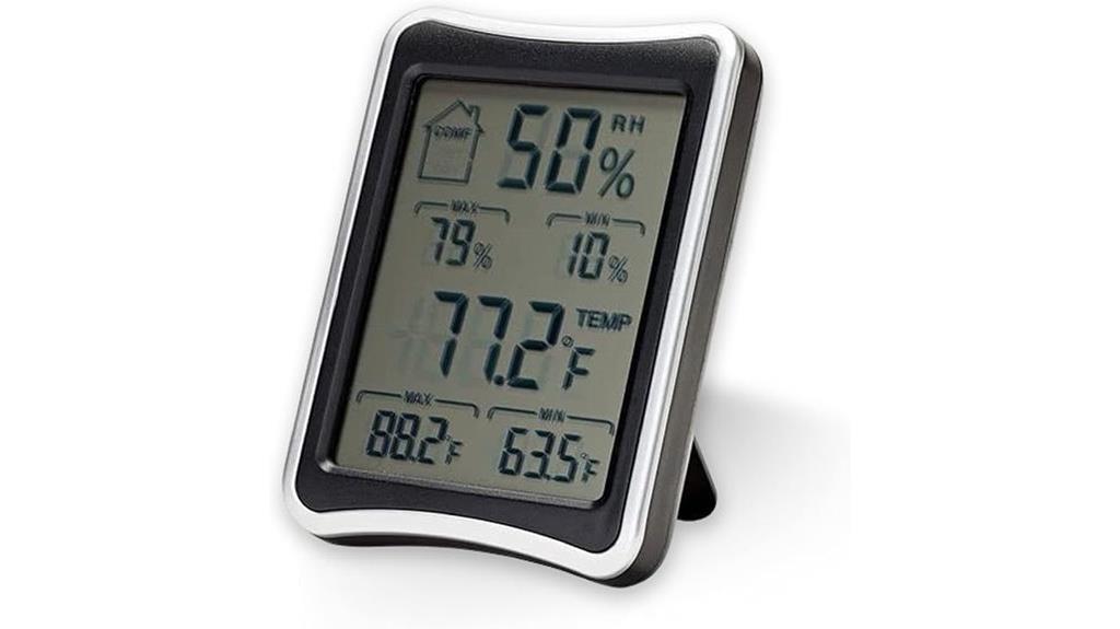 indoor temperature humidity monitor