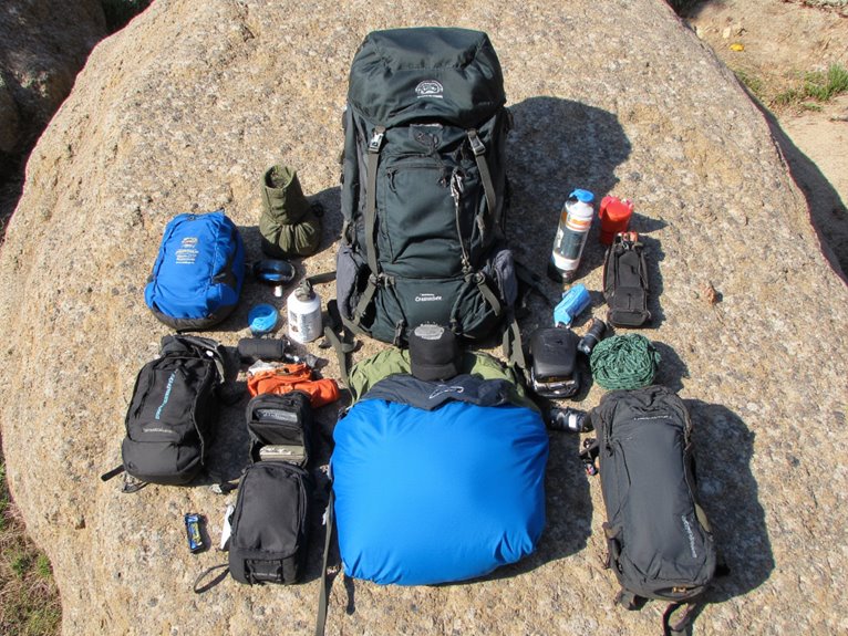 Backpack Packing Order: Balance, Accessibility, and Weight Distribution