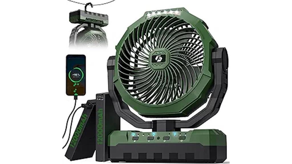 portable camping fan light