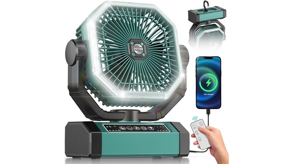 remote controlled camping fan