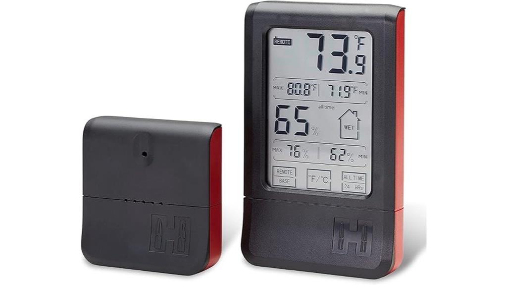 remote digital humidity monitor